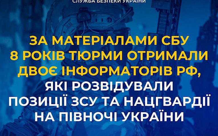 СБУ затримала двох шпигунів окупантів: нишпорили у Київській області