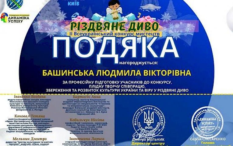 Нові досягнення козинських талантів на конкурсі “Різдвяне диво”